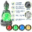 LED Solar Buddha Figur mit RGB Farbwechsel und Glaskugel 19,5 cm – Galeriebild 1, Artikelnummer 18534