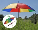 Sonnenschirm Strandschirm Gartenschirm Schirm Regenschirm XXL ø130cm – Galeriebild 2, Artikelnummer 7610