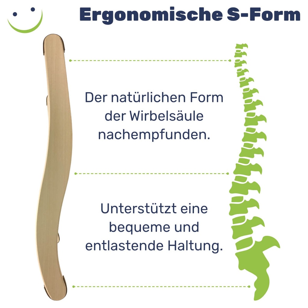 Rückenlehne ergonomische S-Form Sauna Saunazubehör Holz – Galeriebild 4, Artikelnummer 1509
