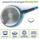 24 cm Aluminium Pfanne mit Antihaftbeschichtung & Soft Touch Griff – Galeriebild 5, Artikelnummer 17196