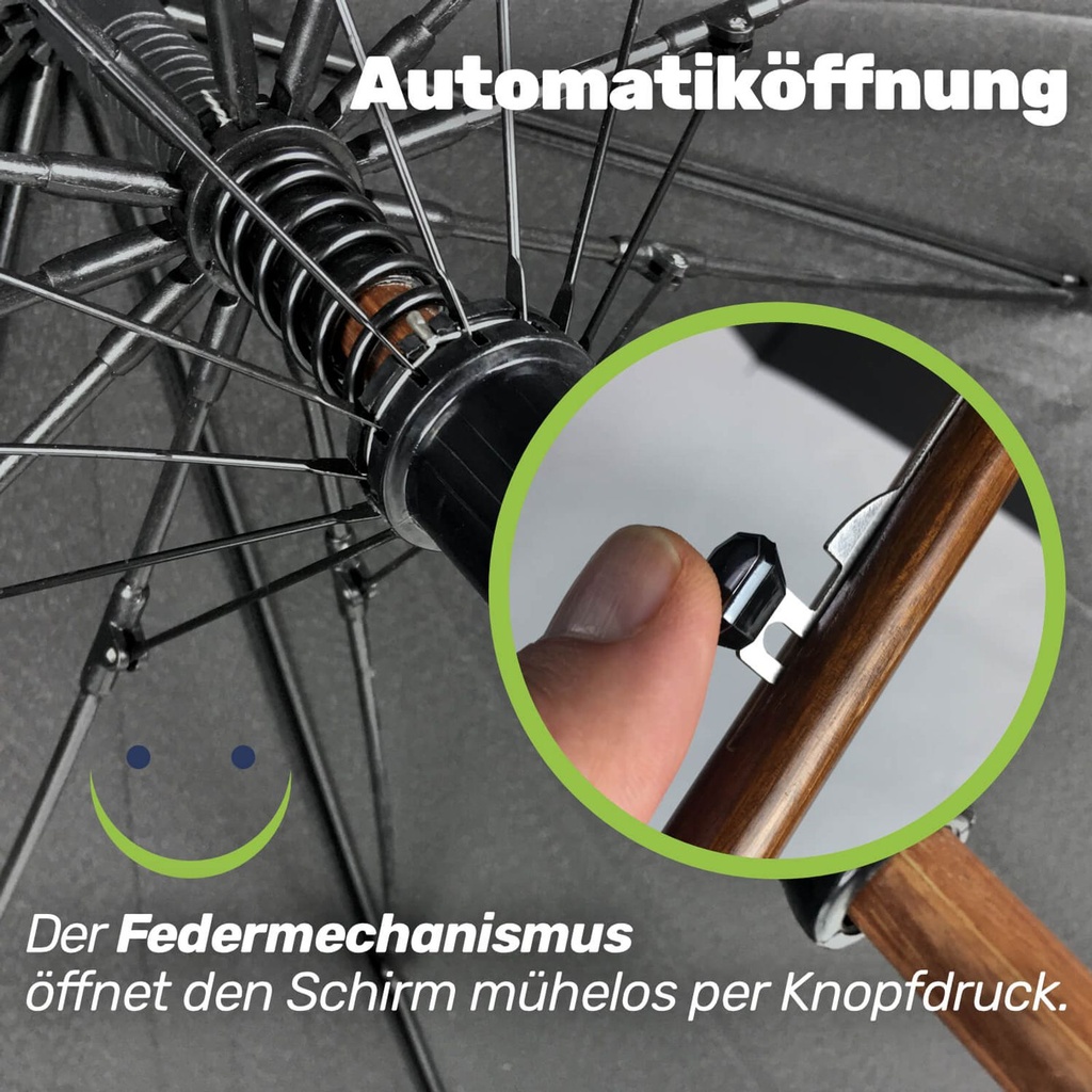 Stockschirm Automatik sturmsicher Holzgriff schwarz 118 cm – Galeriebild 12, Artikelnummer 2291