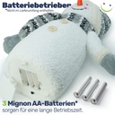 Deko Schneemann LED Weihnachten Figur – Galeriebild 3, Artikelnummer 3132