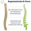 Rückenlehne ergonomische S-Form Sauna Saunazubehör Holz – Galeriebild 4, Artikelnummer 1509