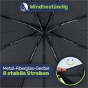 Regenschirm Automatiktaschenschirm windfest 97 cm schwarz mit Hülle – Galeriebild 3, Artikelnummer 2493