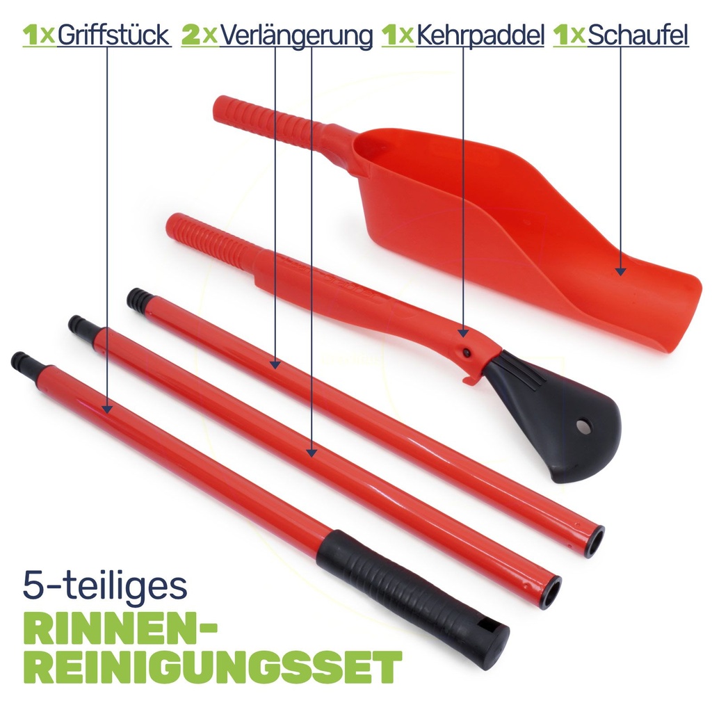 Dachrinnen Regenrinne Reinigungsset Dachrinnenreiniger – Galeriebild 4, Artikelnummer 14258