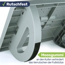 Ergonomische Fußablage mit Rollenmassage – Galeriebild 6, Artikelnummer 17745