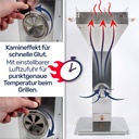 EDELSTAHL Säulengrill BBQ – Galeriebild 5, Artikelnummer 2788